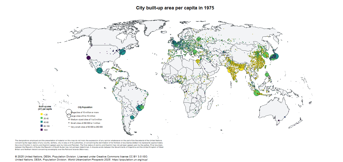 World map showing city built-up area per capita in 1975. Cities are represented as coloured dots according to built-up area per person, ranging from under 20 m² to over 100 m². North American and East Asian cities show larger built-up area per capita, while cities in Africa and South Asia tend to show lower values. Circle sizes indicate city population, from very small cities to megacities. Source: United Nations DESA, World Urbanization Prospects 2025.
