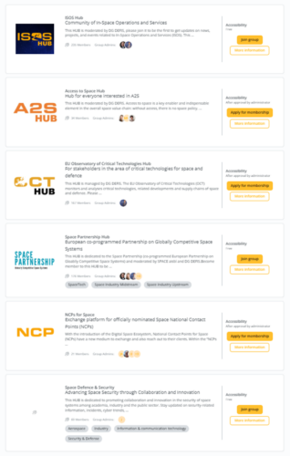 OBSERVER: The Digital Space Ecosystem – A platform connecting Europe’s space community