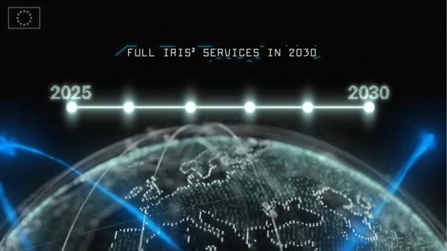 A digital globe overlaid with a timeline from 2025 to 2030, illustrating the planned rollout towards full IRIS² services by the end of the decade.