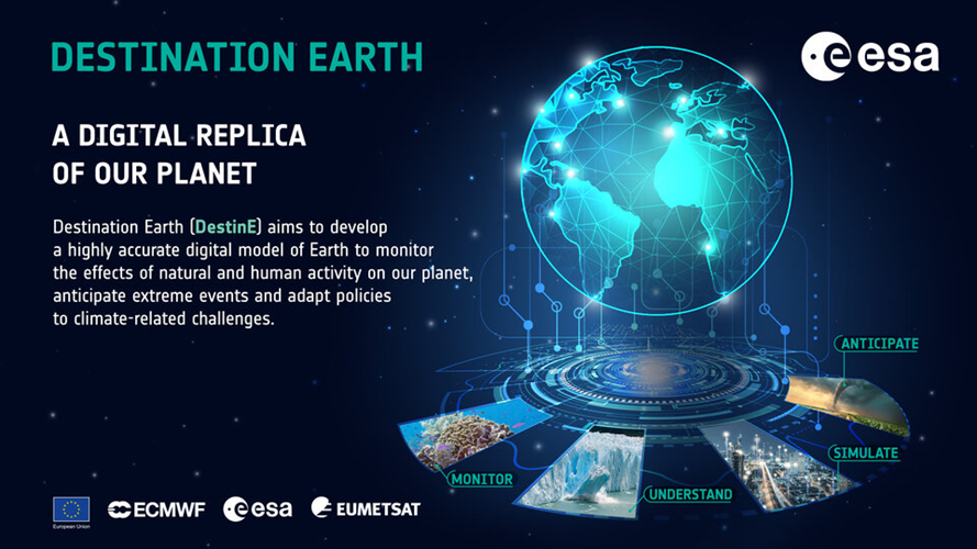 A graphic describing Destination Earth as a 'Digital replica of our planet'.