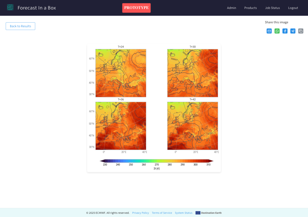 A demonstration of the 'Forecast in a box' platform showing AI-based forecasting models.