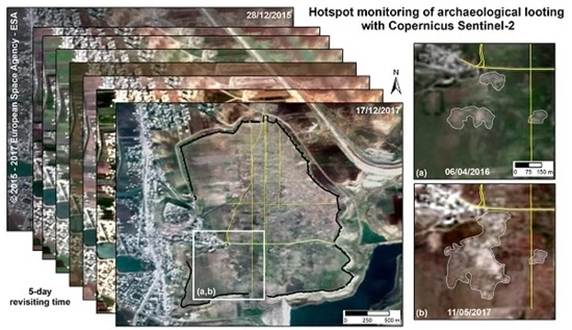 Time-series Copernicus Sentinel-2 imagery for hotspot monitoring of archaeological looting.