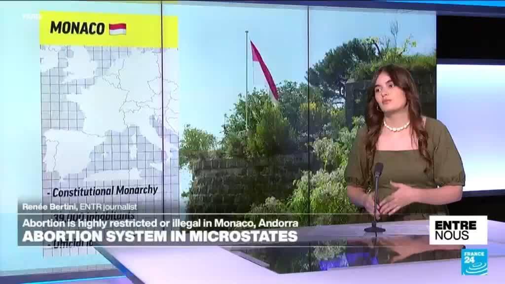 Abortion is highly restricted in microstates such as Monaco, Andorra