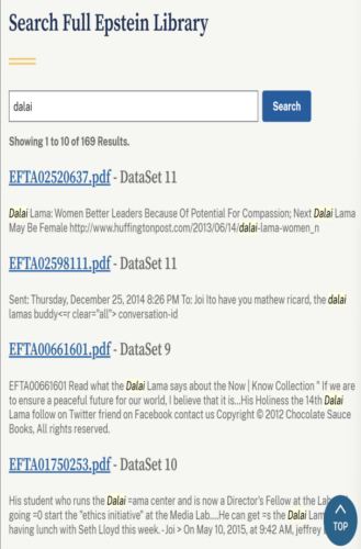 Epstein files:  Why does the Dalai Lama’s name appear 169 times?