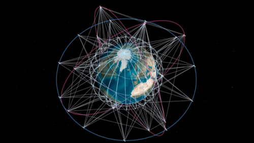 OBSERVER: A quantum secure future with IRIS²